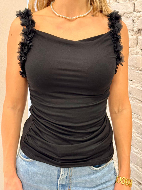 Top